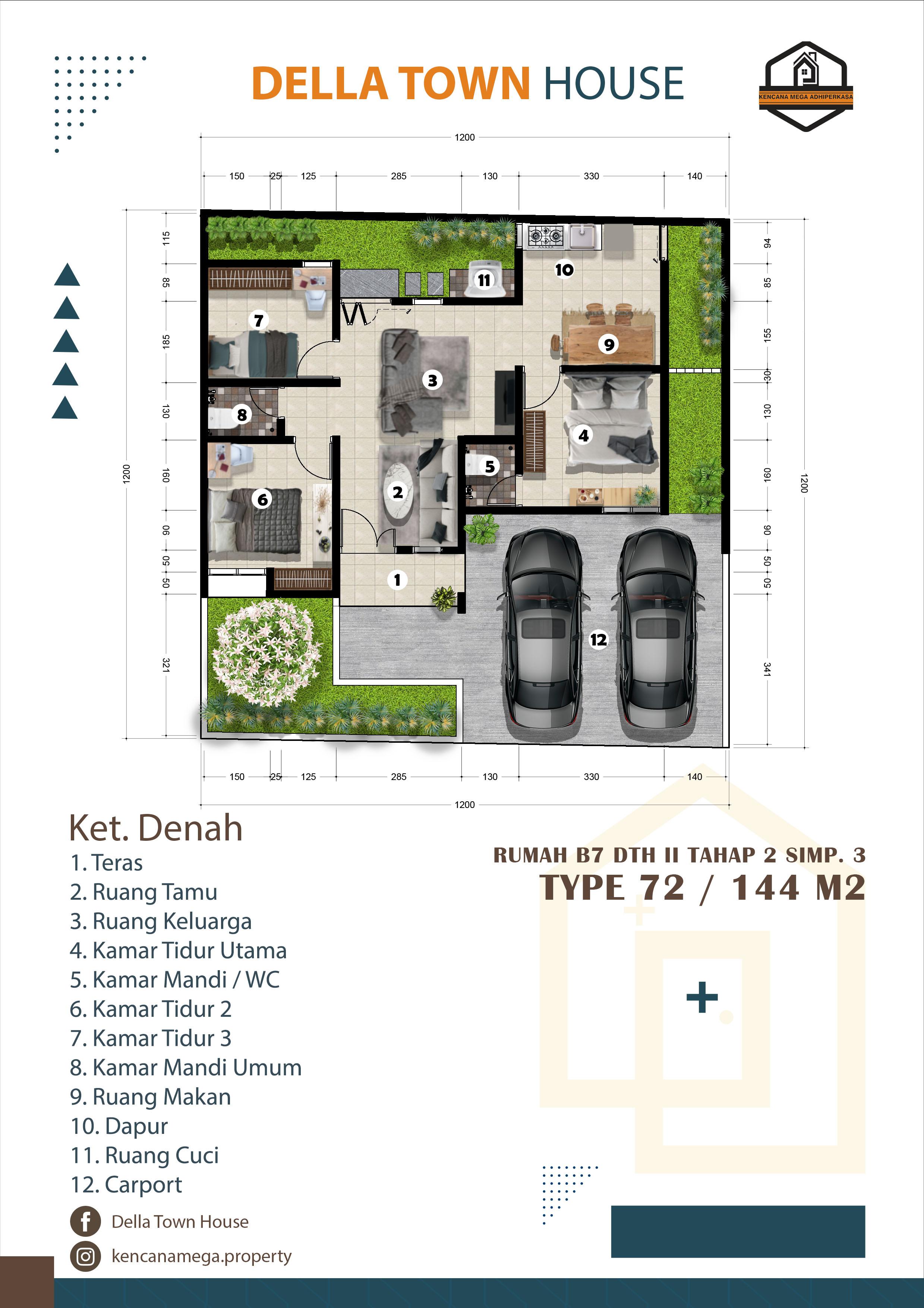 DTH 2 Tahap 2 type 72